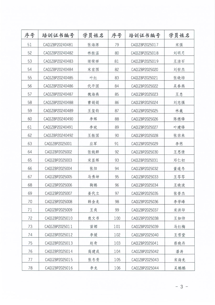 中國質(zhì)量檢驗協(xié)會公告（2025年第27號）